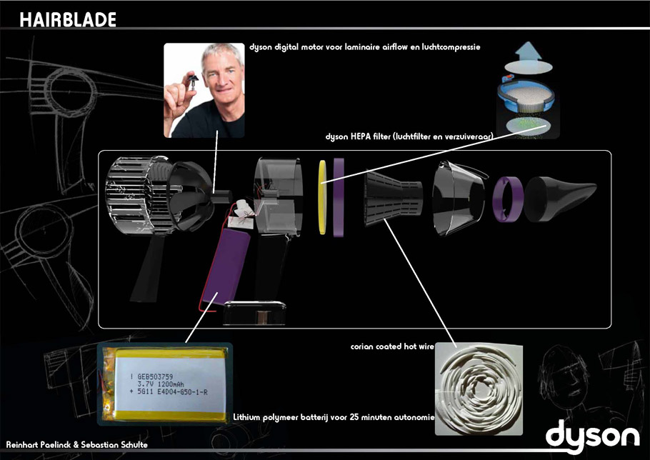 Dyson Cordless Hair dryer